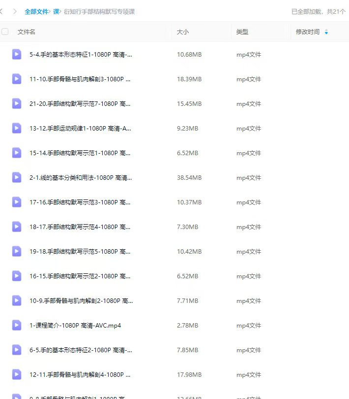 图片[1]-衍知行手部结构默写专项课【画质高清只有视频】-画CG