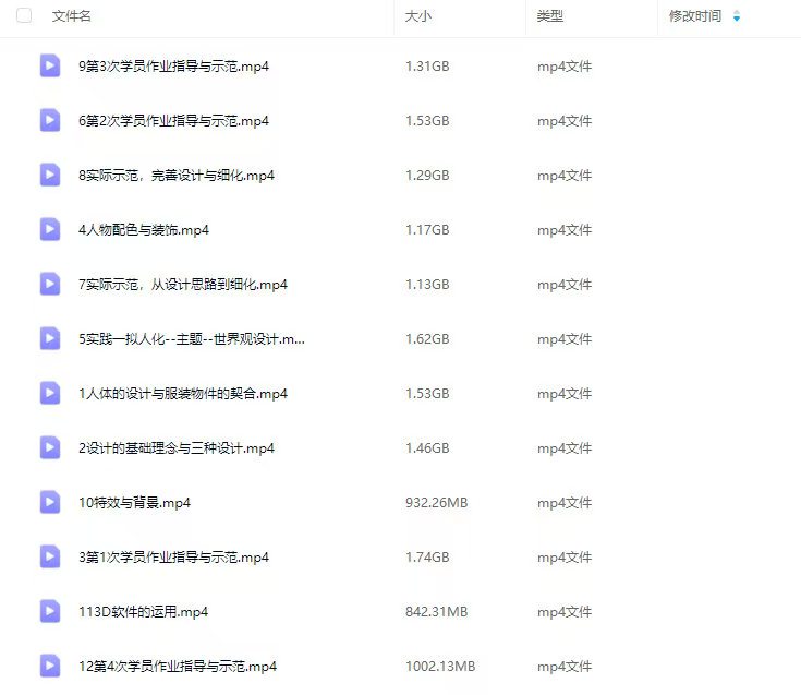 图片[1]-Amoeba原虫二次元游戏角色设计班2024【画质高清只有视频】-画CG