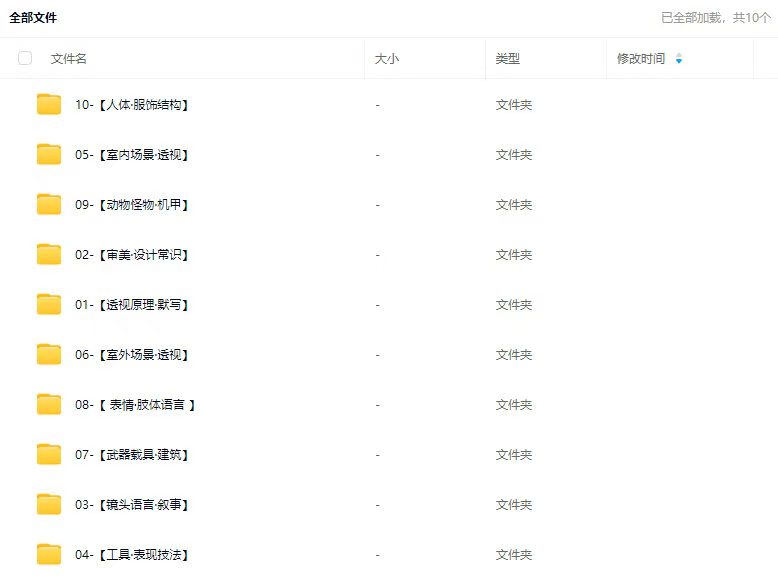 图片[1]-金政基100堂课【画质不错只有视频】-画CG