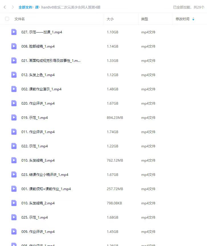 图片[1]-han0v0欢乐二次元美少女同人班第4期2023年11月结课【画质高清只有视频】-画CG